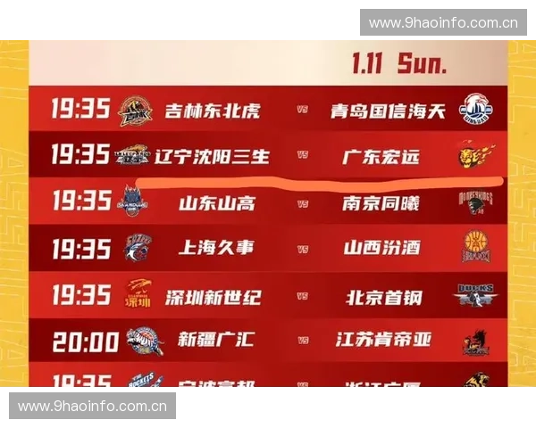 广厦男篮2025赛季完整赛程一览表及精彩赛事预告