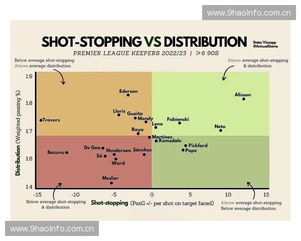 2018年英超完整赛程回顾及各队赛季关键战役分析