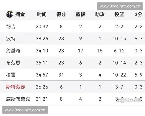 2025赛季骑士队完整NBA赛程安排及重要比赛时间一览
